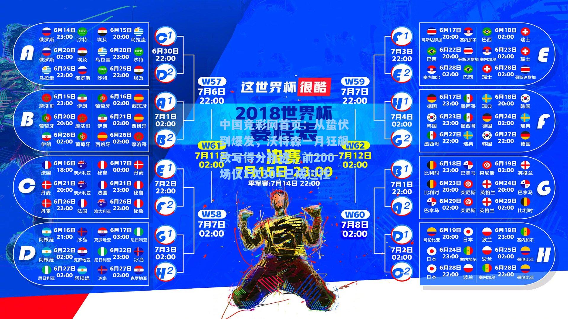 从蛰伏到爆发,沃特森一月狂飙改写得分轨迹,前200场仅1次30+已成过往